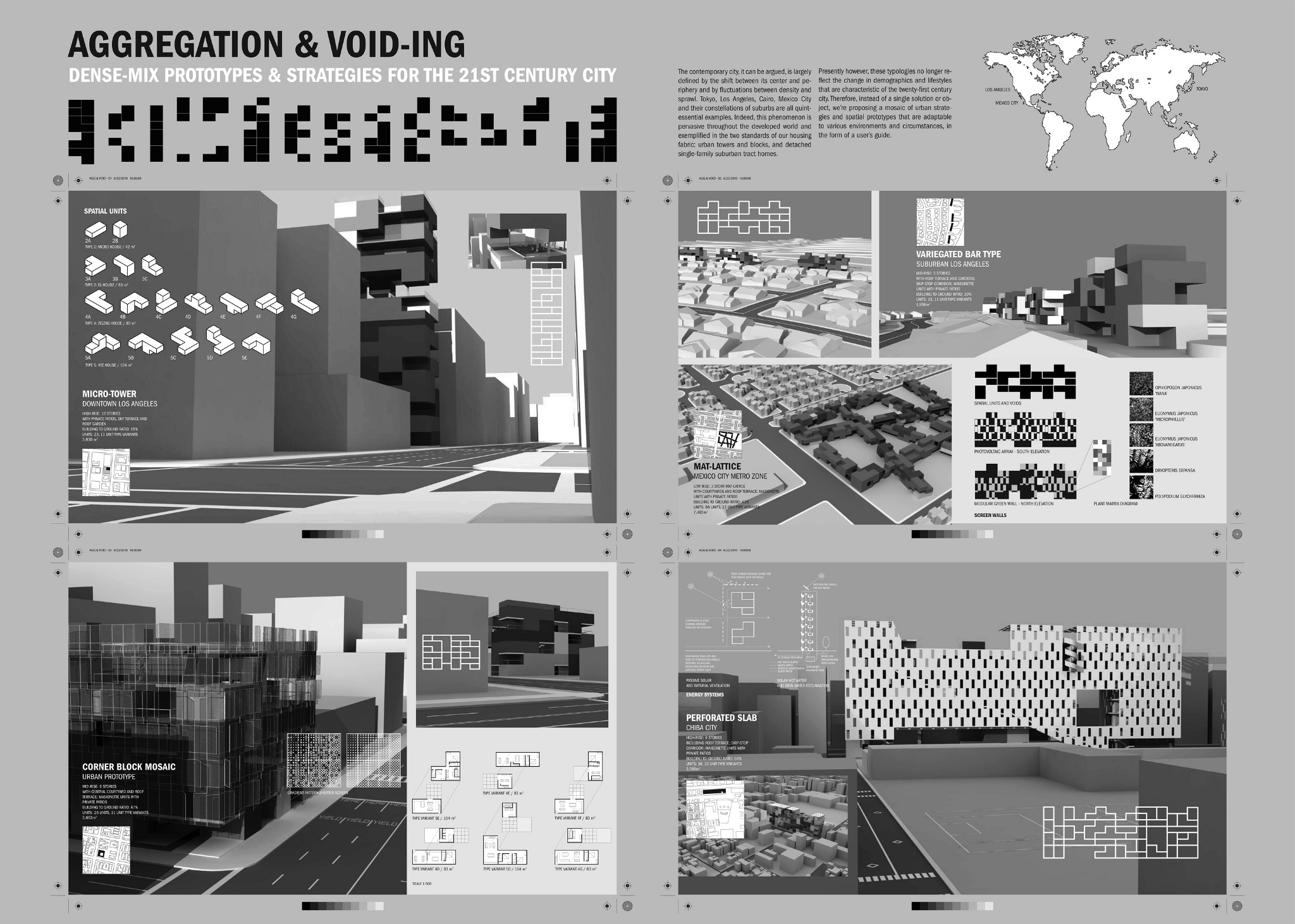 Housing Competition Board